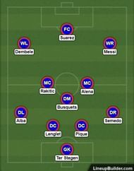 The Starting Lineup